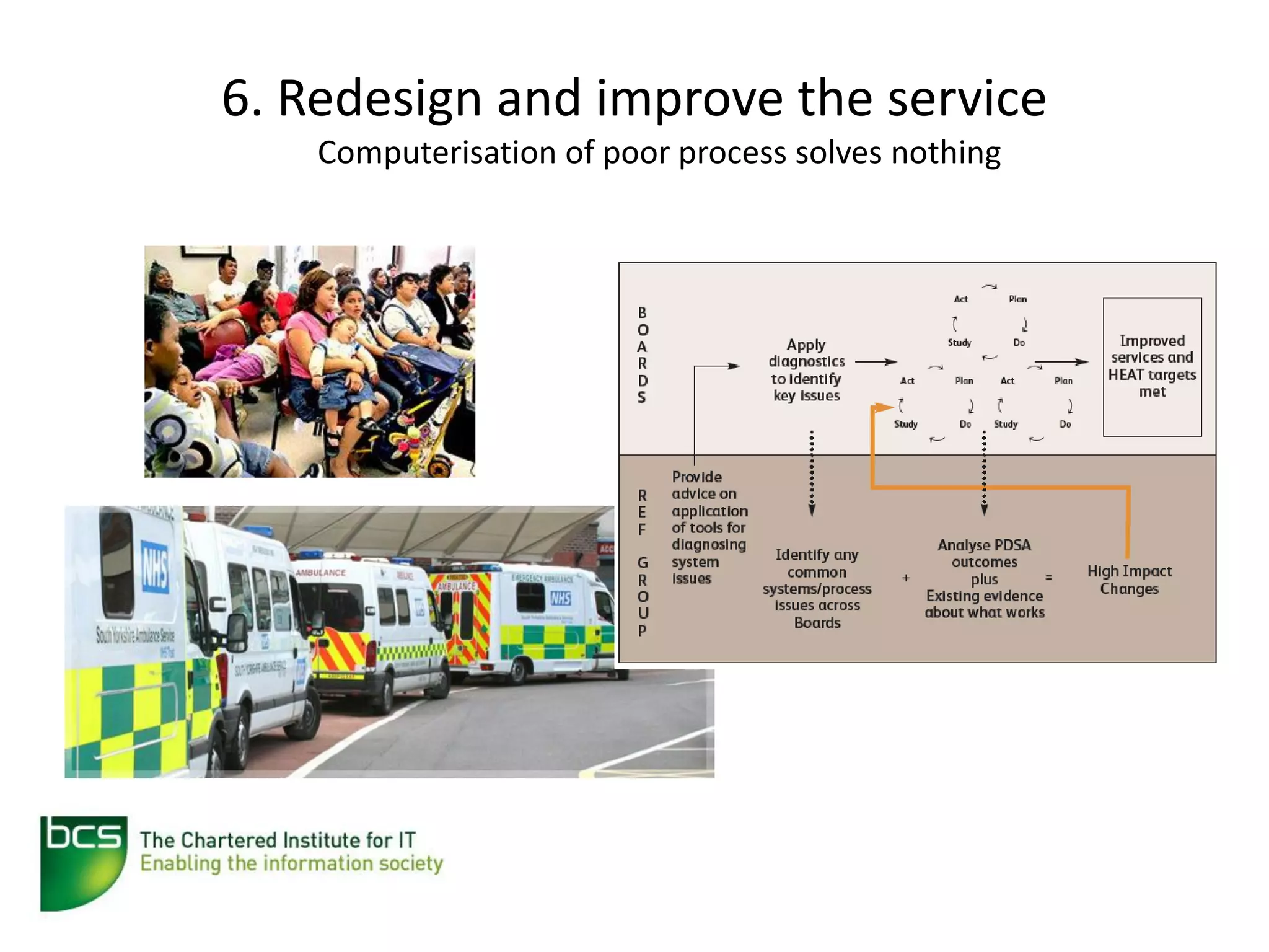 6. Redesign and improve the service
    Computerisation of poor process solves nothing
 