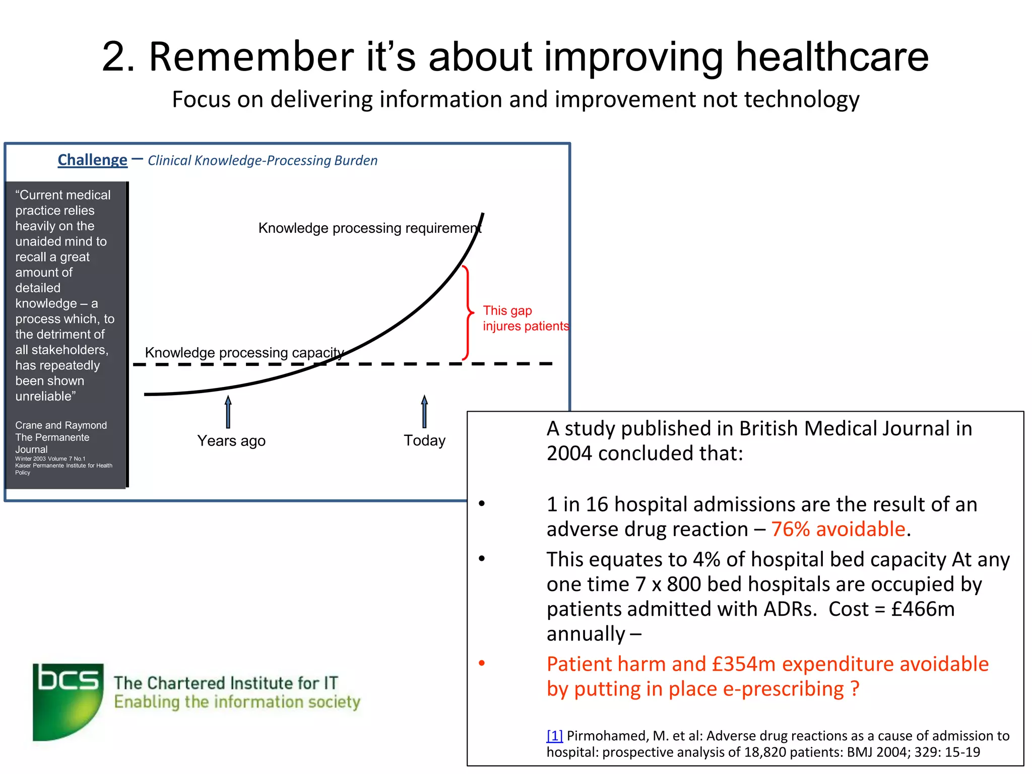2. Remember it’s about improving healthcare
                                            Focus on delivering information and improvement not technology

                Challenge – Clinical Knowledge-Processing Burden
“Current medical
practice relies
heavily on the                                           Knowledge processing requirement
unaided mind to
recall a great
amount of
detailed
knowledge – a
                                                                                            This gap
process which, to
                                                                                            injures patients
the detriment of
all stakeholders,                        Knowledge processing capacity
has repeatedly
been shown
unreliable”

Crane and Raymond
The Permanente
                                                Years ago                    Today
                                                                                                       A study published in British Medical Journal in
Journal
Winter 2003 Volume 7 No.1
Kaiser Permanente Institute for Health
                                                                                                       2004 concluded that:
Policy




                                                                                        •              1 in 16 hospital admissions are the result of an
                                                                                                       adverse drug reaction – 76% avoidable.
                                                                                        •              This equates to 4% of hospital bed capacity At any
                                                                                                       one time 7 x 800 bed hospitals are occupied by
                                                                                                       patients admitted with ADRs. Cost = £466m
                                                                                                       annually –
                                                                                        •              Patient harm and £354m expenditure avoidable
                                                                                                       by putting in place e-prescribing ?
                                                                                                       [1] Pirmohamed, M. et al: Adverse drug reactions as a cause of admission to
                                                                                                       hospital: prospective analysis of 18,820 patients: BMJ 2004; 329: 15-19
 