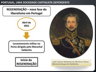 PORTUGAL, UMA SOCIEDADE CAPITALISTA DEPENDENTE
Abril de
1851
Levantamento militar no
Porto dirigido pelo Marechal
Saldanha
REGENERAÇÃO – nova fase do
liberalismo em Portugal
Início da
REGENERAÇÃO
João Carlos Saldanha de Oliveira e Daun.
Marechal-duque de Saldanha.
 