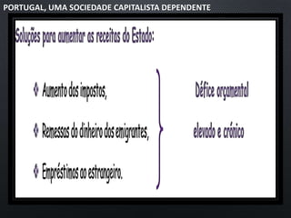 PORTUGAL, UMA SOCIEDADE CAPITALISTA DEPENDENTE
SoluçõesparaaumentarasreceitasdoEstado:
 Aumentodosimpostos, Déficeorçamental
 Remessasdodinheirodosemigrantes, elevadoecrónico
 Empréstimosaoestrangeiro.
 