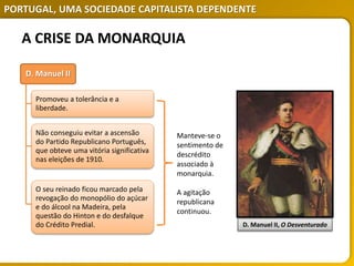 PORTUGAL, UMA SOCIEDADE CAPITALISTA DEPENDENTE
D. Manuel II, O Desventurado
D. Manuel II
Promoveu a tolerância e a
liberdade.
Não conseguiu evitar a ascensão
do Partido Republicano Português,
que obteve uma vitória significativa
nas eleições de 1910.
O seu reinado ficou marcado pela
revogação do monopólio do açúcar
e do álcool na Madeira, pela
questão do Hinton e do desfalque
do Crédito Predial.
Manteve-se o
sentimento de
descrédito
associado à
monarquia.
A agitação
republicana
continuou.
A CRISE DA MONARQUIA
 