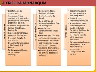 A SOLUÇÃO REPUBLICANA E PARLAMENTAR – A PRIMEIRA REPÚBLICA
FATORES
POLÍTICOS
•Esgotamento do
rotativismo.
•Incapacidade dos
partidos políticos e dos
governos em resolver os
problemas do país.
•Ascensão progressiva do
Partido Republicano
Português.
•Cedência da monarquia
perante o Ultimatum.
•Descredibilização da
monarquia.
•Descontentamento com
a ditadura de João
Franco.
•Tentativas republicanas
de derrube da
monarquia.
FATORES
ECONÓMICOS
•Défice elevado das
finanças públicas.
•Endividamento do
Estado.
•Dependência da
economia nacional face
ao estrangeiro.
•Questão dos
adiantamentos à Casa
Real.
•Atraso do país face aos
outros países europeus.
•Persistência de atrasos
estruturais nos vários
setores económicos.
•Aumento de impostos.
•Diminuição do poder
de compra das classes
médias.
FATORES
SOCIAIS
•Descontentamento
perante a cedência
face a Inglaterra.
•Limitação das
liberdades individuais.
•Aproveitamento das
comemorações da
morte de Luís de
Camões e do Marquês
de Pombal para
mobilizar a opinião
pública contra a
monarquia.
•Campanha republicana
na imprensa para
desacreditar a
monarquia.
•Multiplicação das
greves.
A CRISE DA MONARQUIA
 