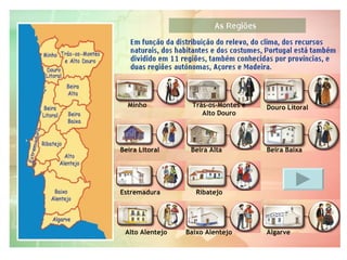 Minho Trás-os-Montes e Alto Douro Douro Litoral Beira Litoral Beira Alta Beira Baixa Estremadura Alto Alentejo Ribatejo Baixo Alentejo Algarve 