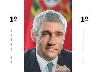 1º   1º
M    M
I    I
N    N
I    I
S    S
T    T
R    R
O    O
 