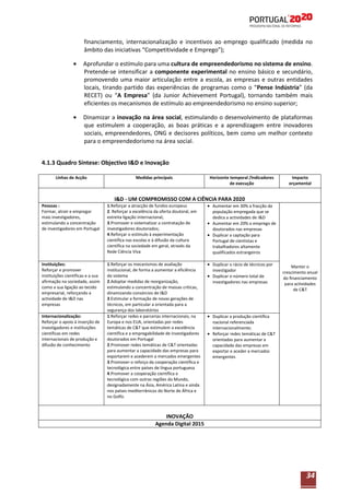 financiamento, internacionalização e incentivos ao emprego qualificado (medida no
âmbito das iniciativas “Competitividade e Emprego”);
Aprofundar o estímulo para uma cultura de empreendedorismo no sistema de ensino.
Pretende-se intensificar a componente experimental no ensino básico e secundário,
promovendo uma maior articulação entre a escola, as empresas e outras entidades
locais, tirando partido das experiências de programas como o “Pense Indústria” (da
RECET) ou “A Empresa” (da Junior Achievement Portugal), tornando também mais
eficientes os mecanismos de estímulo ao empreendedorismo no ensino superior;
Dinamizar a inovação na área social, estimulando o desenvolvimento de plataformas
que estimulem a cooperação, as boas práticas e a aprendizagem entre inovadores
sociais, empreendedores, ONG e decisores políticos, bem como um melhor contexto
para o empreendedorismo na área social.
4.1.3 Quadro Síntese: Objectivo I&D e Inovação
Linhas de Acção

Medidas principais

Horizonte temporal /Indicadores
de execução

Impacto
orçamental

I&D - UM COMPROMISSO COM A CIÊNCIA PARA 2020
Pessoas :
Formar, atrair e empregar
mais investigadores,
estimulando a concentração
de investigadores em Portugal

1.Reforçar a atracção de fundos europeus
2. Reforçar a excelência da oferta doutoral, em
estreita ligação internacional;
3.Promover e sistematizar a contratação de
investigadores doutorados;
4.Reforçar o estímulo à experimentação
científica nas escolas e à difusão da cultura
científica na sociedade em geral, através da
Rede Ciência Viva

Aumentar em 30% a fracção da
população empregada que se
dedica a actividades de I&D
Aumentar em 20% o emprego de
doutorados nas empresas
Duplicar a captação para
Portugal de cientistas e
trabalhadores altamente
qualificados estrangeiros

Instituições:
Reforçar e promover
instituições científicas e a sua
afirmação na sociedade, assim
como a sua ligação ao tecido
empresarial, reforçando a
actividade de I&D nas
empresas

1.Reforçar os mecanismos de avaliação
institucional, de forma a aumentar a eficiência
do sistema
2.Adoptar medidas de reorganização,
estimulando a concentração de massas criticas,
dinamizando consórcios de I&D
3.Estimular a formação de novas gerações de
técnicos, em particular a orientada para a
segurança dos laboratórios
1.Reforçar redes e parcerias internacionais, na
Europa e nos EUA, orientadas por redes
temáticas de C&T que estimulem a excelência
científica e a empregabilidade de investigadores
doutorados em Portugal
2.Promover redes temáticas de C&T orientadas
para aumentar a capacidade das empresas para
exportarem e acederem a mercados emergentes
3.Promover o reforço da cooperação científica e
tecnológica entre países de língua portuguesa
4.Promover a cooperação científica e
tecnológica com outras regiões do Mundo,
designadamente na Ásia, América Latina e ainda
nos países mediterrânicos do Norte de África e
no Golfo.

Duplicar o rácio de técnicos por
investigador
Duplicar o número total de
investigadores nas empresas

Internacionalização:
Reforçar o apoio à inserção de
investigadores e instituições
científicas em redes
internacionais de produção e
difusão de conhecimento

Manter o
crescimento anual
do financiamento
para actividades
de C&T

Duplicar a produção científica
nacional referenciada
internacionalmente;
Reforçar redes temáticas de C&T
orientadas para aumentar a
capacidade das empresas em
exportar e aceder a mercados
emergentes

INOVAÇÃO
Agenda Digital 2015

34

 