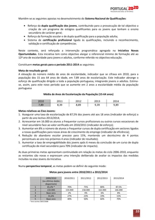 Mantêm-se as seguintes apostas no desenvolvimento do Sistema Nacional de Qualificações:
Reforço da dupla qualificação dos jovens, contribuindo para a prossecução de tal objectivo a
criação de um programa de estágios qualificantes para os jovens que tenham o ensino
secundário de carácter geral;
Reforço da formação escolar e de dupla qualificação para a população adulta;
Sistema de certificação profissional ligado às qualificações, incluindo o reconhecimento,
validação e certificação de competências.
Neste contexto, será reforçada a intervenção programática agregada na Iniciativa Novas
Oportunidades. Esta iniciativa tem como objectivo alargar o referencial mínimo de formação até ao
12º ano de escolaridade para jovens e adultos, conforme referido no objectivo educação.
Constituem metas gerais para o período 2011-2014 as seguintes:
Meta de resultado geral:
A elevação do número médio de anos de escolaridade, indicador que se cifrava em 2010, para a
população dos 15 aos 64 anos de idade, em 7,89 anos de escolarização. Este indicador abrange o
esforço de qualificação dirigido a toda a população portuguesa, integrando jovens e adultos. Estimase, assim, para este novo período que se aumente em 2 anos a escolaridade média da população
portuguesa
Média de Anos de Escolarização da População (15-64 anos)
2010
7,89

2011
8,39

2012
8,89

2013
9,39

2014
9,89

Metas relativas ao Eixo Jovens:
1. Assegurar uma taxa de escolarização de 87,5% dos jovens até aos 18 anos (indicador de esforço) a
partir do ano lectivo 2013/2014;
2. Acrescentar em 16.000 os alunos a frequentar cursos profissionais ou outros cursos vocacionais de
nível secundário face ao valor verificado em 2010/2011 (indicador de esforço);
3. Aumentar em 8% o número de alunos a frequentar cursos de dupla certificação em sectores ligados
a novas qualificações para novas áreas de crescimento do emprego (indicador de eficiência);
4. Redução do abandono escolar precoce para 15%, mantendo um decréscimo de 4 pontos
percentuais ao ano nos próximos 4 anos (indicador de resultado);
5. Aumentar a taxa de empregabilidade dos jovens após 6 meses da conclusão de um curso de dupla
certificação de nível secundário para 70% (indicador de impacto).
As duas primeiras metas apresentam continuidade em relação às metas do ciclo 2006-2010, enquanto
as restantes são novas e expressam uma intenção deliberada de avaliar os impactos das medidas
incluídas no eixo Jovens da Iniciativa.
Numa perspectiva temporal, as metas podem-se definir do seguinte modo:
Metas para jovens entre 2010/2011 a 2013/2014

1
2
3
4
5

2009/2010
(ou últimos dados
disponíveis)
65,4% *
150.000
Base zero
31,6%
Base zero

2010/2011

2011/2012

2012/2013

2013/2014

70%
154.000
2%
27%
40%

75%
158.000
4%
23%
50%

80%
162.000
6%
19%
60%

87,5%
166.000
8%
15%
70%

* Ano Lectivo 2007/2008

55

 