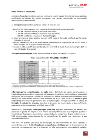 Metas relativas ao eixo adultos:
A Iniciativa Novas Oportunidades pretende continuar a assumir o papel de motor da recuperação das
qualificações certificadas dos adultos portugueses que tenham abandonado ou interrompido
precocemente o trajecto escolar.
As principais metas orientadoras no eixo adultos da Iniciativa são:
1. Certificar 760 mil portugueses, com a seguinte distribuição (indicador de resultado):
− 280.000 com uma certificação escolar de nível básico;
− 200.000 com uma certificação escolar de nível secundário;
− 280.000 certificados em cursos de dupla certificação;
2. Atingir um número médio igual ou superior a 175 horas de formação certificada por formando
(indicador de esforço);
3. Elevar a taxa de participação em actividades de aprendizagem ao longo da vida, de modo a atingir a
média europeia em 2015 (indicador de resultado);
4. Reduzir de 50% para 25% os inquiridos situados no nível 1 da escala PIAAC e crescer para 15% no
nível 5 (indicador de impacto).
Numa perspectiva temporal, ficam assim distribuídas as metas pelo período 2011/2014:
Metas para adultos entre 2010/2011 a 2013/2014
2009
(ou últimos dados
disponíveis)

2011

2012

Base zero **
Base zero **
Base zero **
Base zero **
6,5% *
47%/10% ***

70.000
50.000
70.000
50
10%
n.a.

140.000
100.000
140.000
100
11,5%
25%/15%

2013

2014

1

2
3
4

210.000
150.000
210.000
150
12,5%
n.a.

280.000
200.000
280.000
175
13,5%
n.a.

* Estimativa de crescimento de 1% ao ano face ao valor da média da EU em 2008 que se situava em 9,5%
** Calculada a base zero a partir dos resultados alcançados até 31 de Dezembro de 2010 nestes quatro indicadores
*** Estes valores são aproximados para a distribuição da população portuguesa no IALS (1998), respectivamente no nível 1 e no nível 4 de proficiência das
competências de literacia

A Formação para a competitividade e inovação, através do trabalho de suporte aos empresários e
trabalhadores na percepção da importância estratégica da formação, da reconversão e da actualização
profissional que acompanhe a resposta à dimensão das apostas realizadas nas componentes mais
materiais do investimento, constitui uma prioridade de acção. Nela se inclui a formação para
empresários como resposta permanente para a modernização e inovação das PME e o reforço da
formação de activos das empresas associada a processos de modernização e desenvolvimento
organizacional das empresas, com prioridade para as PME.
Manter-se-á a intervenção “Formação-Acção” para PME, enquanto instrumento de melhoria dos
processos de gestão das empresas e de reforço das competências dos seus dirigentes, quadros e
trabalhadores. Ao programa existente será acrescentada uma componente dirigida exclusivamente a
PME recém-criadas, proporcionando-lhe as competências de gestão que potenciem a sua
sustentabilidade futura.
Será feito um trabalho pro-activo de antecipação do desenvolvimento de novas aptidões e
competências, através da identificação das cem profissões estratégicas para o desenvolvimento da
economia, correspondendo a perfis profissionais em falta ou emergentes no mercado de trabalho,

56

 