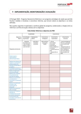 7 – IMPLEMENTAÇÃO, MONITORIZAÇÃO E AVALIAÇÃO

O Portugal 2020 - Programa Nacional de Reformas é um programa estratégico de acção que permite
focalizar medidas e iniciativas e concretizar reformas, que tornam viáveis os objectivos e as metas
definidas.
Nos quadros seguintes é explicitada a coerência global do programa, evidenciando a relação entre as
reformas e as linhas de acção e destas com os objectivos
Visão Global: Reformas e objectivos do PNR
Estabilidade
Objectivos
Macro

Consolidação
orçamental
Trajectória
descendente do
rácio de dívida
pública no PIB a
partir de 2013

Respostas estruturais

Redução do
Défice
4,6% (2011)
3% (2012)
2% (2013)

Crescimento
Crescimento
Inteligente

Crescimento
Sustentável

Crescimento
Inclusivo

40% do PIB em
exportações
(2020)

- 31% da
electricidade
consumida
produzida por
fontes endógenas e
renováveis,
- aumento da EE em
20%
- redução GEE em
20%

- Taxa de emprego de
75% para a população
entre os 20 e os 64
anos
- Redução faseada do
nível de pobreza com
vista à redução de
pelo menos 200 mil
pessoas pobres até
2020

Modernização e
optimização da
Administração Pública
Melhoria do ambiente de
negócios e promoção do
empreendedorismo
Redução da dependência
energética
Promoção da eficiência e
eficácia do sistema judicial
Reforço da Agenda de
Internacionalização
Melhoria das condições
de ajustamento do
mercado de trabalho
Reforma no mercado de
arrendamento e
promoção da reabilitação
urbana
Reforço das Habilitações
Escolares e das
Qualificações da
População
Reforço dos Sistemas de
I&D e Inovação
Aumento da Poupança e
Redução do
Endividamento de todos
os sectores domésticos
Funcionamento dos
mercados e promoção da
concorrência

66

 