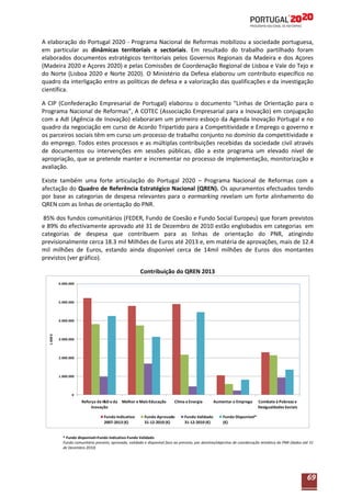 A elaboração do Portugal 2020 - Programa Nacional de Reformas mobilizou a sociedade portuguesa,
em particular as dinâmicas territoriais e sectoriais. Em resultado do trabalho partilhado foram
elaborados documentos estratégicos territoriais pelos Governos Regionais da Madeira e dos Açores
(Madeira 2020 e Açores 2020) e pelas Comissões de Coordenação Regional de Lisboa e Vale do Tejo e
do Norte (Lisboa 2020 e Norte 2020). O Ministério da Defesa elaborou um contributo específico no
quadro da interligação entre as políticas de defesa e a valorização das qualificações e da investigação
científica.
A CIP (Confederação Empresarial de Portugal) elaborou o documento “Linhas de Orientação para o
Programa Nacional de Reformas”, A COTEC (Associação Empresarial para a Inovação) em conjugação
com a AdI (Agência de Inovação) elaboraram um primeiro esboço da Agenda Inovação Portugal e no
quadro da negociação em curso de Acordo Tripartido para a Competitividade e Emprego o governo e
os parceiros sociais têm em curso um processo de trabalho conjunto no domínio da competitividade e
do emprego. Todos estes processos e as múltiplas contribuições recebidas da sociedade civil através
de documentos ou intervenções em sessões públicas, dão a este programa um elevado nível de
apropriação, que se pretende manter e incrementar no processo de implementação, monitorização e
avaliação.
Existe também uma forte articulação do Portugal 2020 – Programa Nacional de Reformas com a
afectação do Quadro de Referência Estratégico Nacional (QREN). Os apuramentos efectuados tendo
por base as categorias de despesa relevantes para o earmarking revelam um forte alinhamento do
QREN com as linhas de orientação do PNR.
85% dos fundos comunitários (FEDER, Fundo de Coesão e Fundo Social Europeu) que foram previstos
e 89% do efectivamente aprovado até 31 de Dezembro de 2010 estão englobados em categorias em
categorias de despesa que contribuem para as linhas de orientação do PNR, atingindo
previsionalmente cerca 18.3 mil Milhões de Euros até 2013 e, em matéria de aprovações, mais de 12.4
mil milhões de Euros, estando ainda disponível cerca de 14mil milhões de Euros dos montantes
previstos (ver gráfico).
Contribuição do QREN 2013
6.000.000

5.000.000

1.000 €

4.000.000

3.000.000

2.000.000

1.000.000

0

Reforço da I&D e da
Inovação

Melhor e Mais Educação

Fundo Indicativo
2007-2013 (€)

Clima e Energia

Fundo Aprovado
31-12-2010 (€)

Fundo Validado
31-12-2010 (€)

Aumentar o Emprego

Combate à Pobreza e
Desigualdades Sociais

Fundo Disponível*
(€)

* Fundo disponível=Fundo Indicativo-Fundo Validado
Fundo comunitário previsto, aprovado, validado e disponível face ao previsto, por domínio/objectivo de coordenação temática do PNR (dados até 31
de Dezembro 2010)

69

 