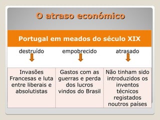 O atraso económico
O atraso económico
Portugal em meados do século XIX
destruído empobrecido atrasado
Invasões
Francesas e luta
entre liberais e
absolutistas
Gastos com as
guerras e perda
dos lucros
vindos do Brasil
Não tinham sido
introduzidos os
inventos
técnicos
registados
noutros países
 