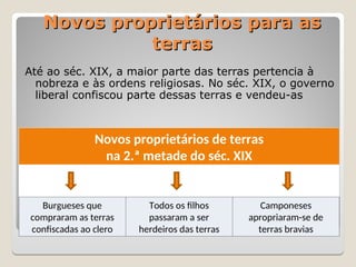 Novos proprietários para as
Novos proprietários para as
terras
terras
Novos proprietários de terras
na 2.ª metade do séc. XIX
Burgueses que
compraram as terras
confiscadas ao clero
Todos os filhos
passaram a ser
herdeiros das terras
Camponeses
apropriaram-se de
terras bravias
Até ao séc. XIX, a maior parte das terras pertencia à
nobreza e às ordens religiosas. No séc. XIX, o governo
liberal confiscou parte dessas terras e vendeu-as
 