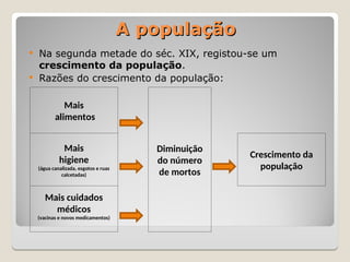 A população
A população
 Na segunda metade do séc. XIX, registou-se um
crescimento da população.
 Razões do crescimento da população:
Mais
alimentos
Diminuição
do número
de mortos
Mais
higiene
(água canalizada, esgotos e ruas
calcetadas)
Crescimento da
população
Mais cuidados
médicos
(vacinas e novos medicamentos)
 