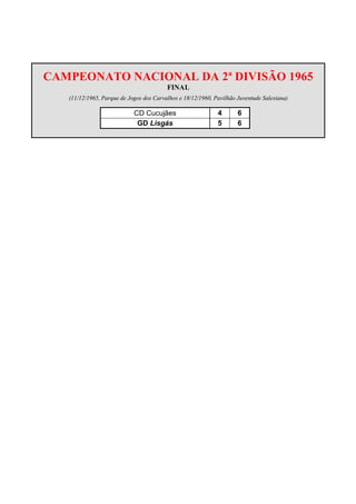 CAMPEONATO NACIONAL DA 2ª DIVISÃO 1965
                                         FINAL
   (11/12/1965, Parque de Jogos dos Carvalhos e 18/12/1960, Pavilhão Juventude Salesiana)

                            CD Cucujães                      4       6
                             GD Lisgás                       5       6
 