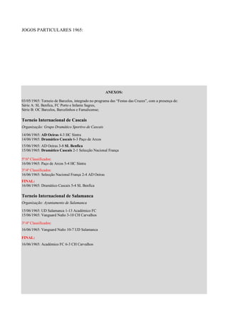 JOGOS PARTICULARES 1965:




                                                     ANEXOS:

03/05/1965: Torneio de Barcelos, integrado no programa das “Festas das Cruzes”, com a presença de:
Série A: SL Benfica, FC Porto e Infante Sagres,
Série B: OC Barcelos, Barcelinhos e Famalicense;

Torneio Internacional de Cascais
Organização: Grupo Dramático Sportivo de Cascais

14/06/1965: AD Oeiras 4-3 HC Sintra
14/06/1965: Dramático Cascais 6-3 Paço de Arcos
15/06/1965: AD Oeiras 3-8 SL Benfica
15/06/1965: Dramático Cascais 2-1 Selecção Nacional França

5º/6º Classificados:
16/06/1965: Paço de Arcos 5-4 HC Sintra
3º/4º Classificados:
16/06/1965: Selecção Nacional França 2-4 AD Oeiras
FINAL:
16/06/1965: Dramático Cascais 5-4 SL Benfica

Torneio Internacional de Salamanca
Organização: Ayuntamento de Salamanca

15/06/1965: UD Salamanca 1-13 Académico FC
15/06/1965: Vanguard Nuño 3-10 CH Carvalhos

3º/4º Classificados:
16/06/1965: Vanguard Nuño 10-7 UD Salamanca

FINAL:
16/06/1965: Académico FC 6-3 CH Carvalhos
 