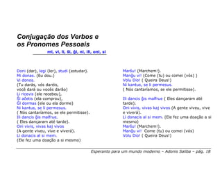 Conjugação dos Verbos e
os Pronomes Pessoais
                mi, vi, li, ŝi, ĝi, ni, ili, oni, si




Doni (dar), legi (ler), studi (estudar).                  Marŝu! (Marchem!).
Mi donas. (Eu dou.)                                       Manĝu vi! (Come (tu) ou comei (vós) )
Vi donos.                                                 Volu Dio! ( Queira Deus!)
(Tu darás, vós daréis,                                    Ni kantus, se li permesus.
você dará ou vocês darão)                                 ( Nós cantaríamos, se ele permitisse).
Li ricevis (ele recebeu),
Ŝi aĉetis (ela comprou),                                  Ili dancis ĝis malfrue ( Eles dançaram até
Ĝi dormas (ele ou ela dorme)                              tarde).
Ni kantus, se li permesus.                                Oni vivis, vivas kaj vivos (A gente viveu, vive
( Nós cantaríamos, se ele permitisse).                    e viverá).
Ili dancis ĝis malfrue.                                   Li donacis al si mem. (Ele fez uma doação a si
( Eles dançaram até tarde).                               mesmo)
Oni vivis, vivas kaj vivos                                Marŝu! (Marchem!).
(A gente viveu, vive e viverá).                           Manĝu vi! Come (tu) ou comei (vós)
Li donacis al si mem.                                     Volu Dio! ( Queira Deus!)
(Ele fez uma doação a si mesmo)

                                           Esperanto para um mundo moderno – Adonis Saliba – pág. 18
 