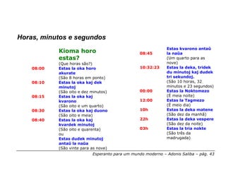 Horas, minutos e segundos
                                                              Estas kvarono antaŭ
            Kioma horo                            08:45       la naŭa
            estas?                                            (Um quarto para as
            (Que horas são?)                                  nove)
    08:00   Estas la oka horo                     10:32:23    Estas la deka, tridek
            akurate                                           du minutoj kaj dudek
            (São 8 horas em ponto)                            tri sekundoj.
    08:10   Estas la oka kaj dek                              (São 10 horas, 32
            minutoj                                           minutos e 23 segundos)
            (São oito e dez minutos)              00:00       Estas la Noktomezo
    08:15   Estas la oka kaj                                  (É meia noite)
            kvarono                               12:00       Estas la Tagmezo
            (São oito e um quarto)                            (É meio dia)
    08:30   Estas la oka kaj duono                10h         Estas la deka matene
            (São oito e meia)                                 (São dez da manhã)
    08:40   Estas la oka kaj                      22h         Estas la deka vespere
            kvardek minutoj                                   (São dez da noite)
            (São oito e quarenta)                 03h         Estas la tria nokte
            ou                                                (São três da
            Estas dudek minutoj                               madrugada)
            antaŭ la naŭa
            (São vinte para as nove)
                            Esperanto para um mundo moderno – Adonis Saliba – pág. 43
 