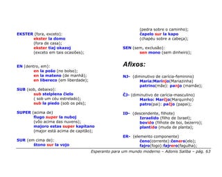 (pedra sobre o caminho);
EKSTER (fora, exceto):                                       ĉapelo sur la kapo
      ekster la domo                                         (chapéu sobre a cabeça);
      (fora de casa);
      ekster tiaj okazoj                             SEN (sem, exclusão):
      (exceto em tais ocasiões);                            sen mono (sem dinheiro);


EN (dentro, em):                                     Afixos:
        en la poŝo (no bolso);
        en la mateno (de manhã);                     NJ- (diminutivo de carícia-feminino)
        en libereco (em liberdade);                         Maria:Marinjo(Mariazinha)
                                                            patrino(mãe): panjo (mamãe);
SUB (sob, debaixo):
       sub stelplena ĉielo                           ĈJ- (diminutivo de carícia-masculino)
       ( sob um céu estrelado);                              Marko: Marĉjo(Marquinho)
       sub la piedo (sob os pés);                            patro(pai): paĉjo (papai);

SUPER (acima de)                                     ID- (descendente, filhote)
       flugo super la nuboj                                 Izraelido (filho de Israel);
       (vôo acima das nuvens);                              bovido (filhote de boi, bezerro);
       majoro estas super kapitano                          plantido (muda de planta);
       (major está acima de capitão);
                                                     ER- (elemento componente)
SUR (em cima de):                                            ĉeno(corrente):ĉenero(elo);
       ŝtono sur la vojo                                     fajro(fogo):fajrero(fagulha);
                                      Esperanto para um mundo moderno – Adonis Saliba – pág. 63
 