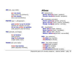 JEN (eis, aqui está):
                                                     Afixos
        jen via mono                                 AĈ- (pejorativo):
        (aqui está o seu dinheiro);                   Domo: domaĉo (casa: casebre);
        jen kio okazis                                Ĉevalo: ĉevalaĉo (cavalo: pangaré);
        (eis o que aconteceu);
                                                     AĴ- (resultado concreto):
PRETER (por = ultrapassar):                           Pentri: pentraĵo (pintar: pintura);
                                                      Nova: novaĵo (novo: notícia, novidade);
        pasi preter iu sur la strato                  Manĝi: manĝaĵo (comer: comida);
        (passar por alguém na rua);
        mi ne iros preter la apoteko                 EC- (qualidade):
        (não passarei pela farmácia)                  Bela: beleco (belo: beleza);
                                                      Bona: boneco (bom: bondade);
TRA (através, ao longo):                              Alta: alteco (alto: altura);
                                                      Sklavo: sklaveco(escravo: escravidão)
        tra la fenetro
        (pela janela);                               EKS- (ex-,anterior):
        vagi tra la stratoj                           ekzedzo (ex-marido);
        (vagar pelas ruas);                           eksoficiro(ex-oficial);

TRANS (do outro lado):                               MIS- (de modo errado):
                                                      misfari(fazer errado);
        trans tiuj montoj                             mislegi(ler errado);
        (além daqueles montes);                       misagi (agir mal);
                                                      miskompreni(entender errado);
                                      Esperanto para um mundo moderno – Adonis Saliba – pág. 70
 