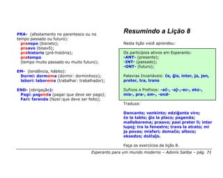 PRA- (afastamento no parentesco ou no
                                                   Resumindo a Lição 8
tempo passado ou futuro):
  pranepo (bisneto);                               Nesta lição você aprendeu:
  praavo (bisavô);
  prahistorio (pré-história);                      Os particípios ativos em Esperanto:
  pratempo                                         -ANT- (presente);
  (tempo muito passado ou muito futuro);           -INT- (passado);
                                                   -ONT- (futuro);
EM- (tendência, hábito):
 Dormi: dormema (dormir: dorminhoco);              Palavras Invariáveis: ĉe, ĝis, inter, ja, jen,
 labori: laborema (trabalhar: trabalhador);        preter, tra, trans

END- (obrigação):                                  Sufixos e Prefixos: -aĉ-, -aĵ-,-ec-, ekz-,
 Pagi: pagenda (pagar:que deve ser pago);          mis-, pra-, em-, -end-
 Fari: farenda (fazer:que deve ser feito);
                                                   Traduza:

                                                   Dancante; venkinto; edziĝonta viro;
                                                   ĉe la tablo; ĝis la placo; pagenda;
                                                   mallaborema; praavo; pasi preter li; inter
                                                   lupoj; tra la fenestro; trans la strato; mi
                                                   ja povas; misfari; domaĉo; alteco;
                                                   eksedzo; dolĉaĵo.

                                                   Faça os exercícios da lição 8.
                                    Esperanto para um mundo moderno – Adonis Saliba – pág. 71
 