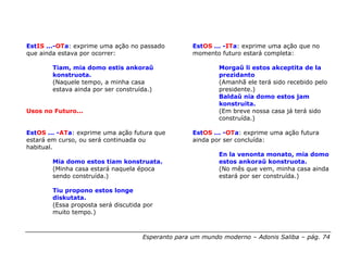 EstIS ...-OTa: exprime uma ação no passado          EstOS ... -ITa: exprime uma ação que no
que ainda estava por ocorrer:                       momento futuro estará completa:

        Tiam, mia domo estis ankoraŭ                        Morgaŭ li estos akceptita de la
        konstruota.                                         prezidanto
        (Naquele tempo, a minha casa                        (Amanhã ele terá sido recebido pelo
        estava ainda por ser construída.)                   presidente.)
                                                            Baldaŭ nia domo estos jam
                                                            konstruita.
Usos no Futuro...                                           (Em breve nossa casa já terá sido
                                                            construída.)

EstOS ... -ATa: exprime uma ação futura que         EstOS ... -OTa: exprime uma ação futura
estará em curso, ou será continuada ou              ainda por ser concluída:
habitual.
                                                            En la venonta monato, mia domo
        Mia domo estos tiam konstruata.                     estos ankoraŭ konstruota.
        (Minha casa estará naquela época                    (No mês que vem, minha casa ainda
        sendo construída.)                                  estará por ser construída.)

        Tiu propono estos longe
        diskutata.
        (Essa proposta será discutida por
        muito tempo.)



                                     Esperanto para um mundo moderno – Adonis Saliba – pág. 74
 