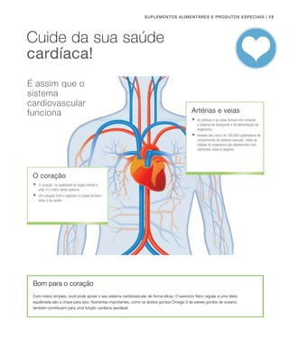 | 15Suplementos alimentares e produtos especiais
É assim que o
sistema
cardiovascular
funciona
Cuide da sua saúde
cardíaca!
O coração
Artérias e veias
	O coração, na qualidade de órgão central e
vital, é o motor deste sistema.
	Um coração forte e vigoroso é a base do bem-
estar e da saúde.
	As artérias e as veias formam em conjunto
o sistema de transporte e de alimentação do
organismo.
	Através dos cerca de 100.000 quilómetros de
comprimento do sistema vascular, todas as
células do organismo são abastecidas com
nutrientes vitais e oxigénio.
Bom para o coração
Com meios simples, você pode apoiar o seu sistema cardiovascular de forma eficaz. O exercício físico regular e uma dieta
equilibrada são a chave para isso. Nutrientes importantes, como os ácidos gordos Ómega-3 de peixes gordos de oceano,
também contribuem para uma função cardíaca saudável.
 