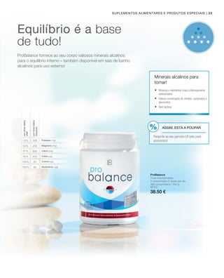 %
| 33
53%
87%
45%
150%
160%
15%
200
695
453
60
80
300
80102
38.50 €
Suplementos alimentares e produtos especiais
pordosediária
VNR
pordosediária
Absoluto
Potássio (mg)
Magnésio (mg)
Cálcio (mg)
Cobre (µg)
Crómio (µg)
Molibdénio (µg)
Minerais alcalinos para
tomar!
	Minerais e elementos-traço criteriosamente
selecionados
	Valiosa combinação de citratos, carbonatos e
gluconatos
	Sem lactose
ASSIM, ESTÁ A POUPAR
Pergunte ao seu parceiro LR pelo pack
económico!
Equilíbrio é a base
de tudo!
ProBalance fornece ao seu corpo valiosos minerais alcalinos
para o equilíbrio interno – também disponível em sais de banho
alcalinos para uso externo!
ProBalance
Dose recomendada:
4 comprimidos 3 vezes por dia
360 comprimidos / 252 g
 