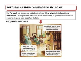 PORTUGAL DO SÉCULO XVIII AO SÉCULO XIX
PEQUENAS OFICINAS
Em Portugal, até à segunda metade do século XIX, a atividade industrial era
inexistente. Os artigos transformados eram importados, o que representava uma
enorme despesa para os cofres do País.
Trabalho realizado pelos
artesãos, com recurso a
ferramentas antigas.
Utilização da força do vento
para fazer mover, por
exemplo, os moinhos.
Artigo feito à mão, o
que fazia aumentar o
preço do produto final.
Artigos produzidos em
pouca quantidade.
PORTUGAL NA SEGUNDA METADE DO SÉCULO XIX
 