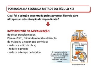 PORTUGAL DO SÉCULO XVIII AO SÉCULO XIX
Qual foi a solução encontrada pelos governos liberais para
ultrapassar esta situação de dependência?
INVESTIMENTO NA MECANIZAÇÃO
do setor transformador.
Para o efeito, foi fundamental a utilização
da máquina a vapor que permitiu:
- reduzir a mão de obra;
- reduzir o preço;
- reduzir o tempo de fabrico.
MÁQUINA A VAPOR.
PORTUGAL NA SEGUNDA METADE DO SÉCULO XIX
 