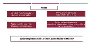 Adotar políticas para evitar a
decadência económica do reino e a dependência
face ao estrangeiro;
Introduzir manufaturas para
diminuir as importações;
Promover uma política de
nacionalismo económico;
Adotar medidas para evitar
a fuga de metais preciosos;
 