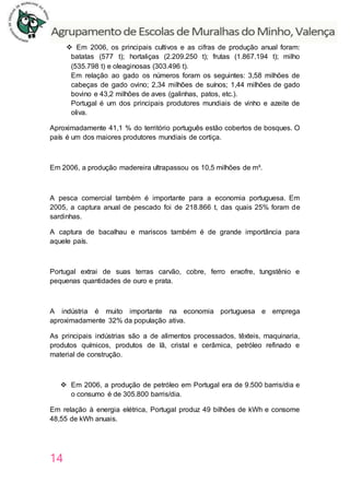 14
 Em 2006, os principais cultivos e as cifras de produção anual foram:
batatas (577 t); hortaliças (2.209.250 t); frutas (1.867.194 t); milho
(535.798 t) e oleaginosas (303.496 t).
Em relação ao gado os números foram os seguintes: 3,58 milhões de
cabeças de gado ovino; 2,34 milhões de suínos; 1,44 milhões de gado
bovino e 43,2 milhões de aves (galinhas, patos, etc.).
Portugal é um dos principais produtores mundiais de vinho e azeite de
oliva.
Aproximadamente 41,1 % do território português estão cobertos de bosques. O
país é um dos maiores produtores mundiais de cortiça.
Em 2006, a produção madereira ultrapassou os 10,5 milhões de m³.
A pesca comercial também é importante para a economia portuguesa. Em
2005, a captura anual de pescado foi de 218.866 t, das quais 25% foram de
sardinhas.
A captura de bacalhau e mariscos também é de grande importância para
aquele país.
Portugal extrai de suas terras carvão, cobre, ferro enxofre, tungstênio e
pequenas quantidades de ouro e prata.
A indústria é muito importante na economia portuguesa e emprega
aproximadamente 32% da população ativa.
As principais indústrias são a de alimentos processados, têxteis, maquinaria,
produtos químicos, produtos de lã, cristal e cerâmica, petróleo refinado e
material de construção.
 Em 2006, a produção de petróleo em Portugal era de 9.500 barris/dia e
o consumo é de 305.800 barris/dia.
Em relação à energia elétrica, Portugal produz 49 bilhões de kWh e consome
48,55 de kWh anuais.
 