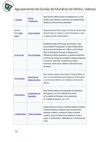 16
1 de Maio
Dia do
Trabalhador
Este feriado celebra todos os trabalhadores, no dia
de São José Operário, padroeiro dos trabalhadores.
Celebra-se ainda a festa das Maias
Quinta-
feira, festa
móvel
Corpo de Deus
Segunda quinta-feira a seguir à Festa de Pentecostes
(Espírito Santo). Celebra o culto à Eucaristia, e está
arraigado desde a Idade Média.
10 de Junho Dia de Portugal
Oficialmente Dia de Portugal, de Camões, e das
Comunidades Portuguesas. A data do falecimento
de Luís Vaz de Camões em 1580 e o dia do Santo
Anjo da Guarda de Portugal é utilizada para
relembrar os feitos passados e a essência espiritual
na forma de arcanjo que protege a nação portuguesa.
É costume, neste dia, condecorar os heróis
nacionais, assim como celebrar o Dia das Forças
Armadas.
15 de Agosto
Assunção de
Nossa Senhora
Este feriado celebra a Assunção da Virgem Maria ao
Céu. É uma das festas mais antigas da Cristandade,
e na Península Ibérica era chamada a Senhora de
Agosto.
5 de Outubro
Implantação da
República
Este feriado celebra a Proclamação da República
Portuguesa, em 1910. Relembra-se ainda
a Fundação de Portugal, com a assinatura
do Tratado de Zamora, em 1143.
1 de Novembro Todos os Santos
Celebra todos os santos e mártires católicos cristãos.
Tradicionalmente é utilizado para recordar entes
falecidos, celebra, no entanto, todos os santos
cristãos, já que os defuntos se celebram no dia a
seguir, 2 de Novembro. Relembra-se o Terramoto de
1755.
 