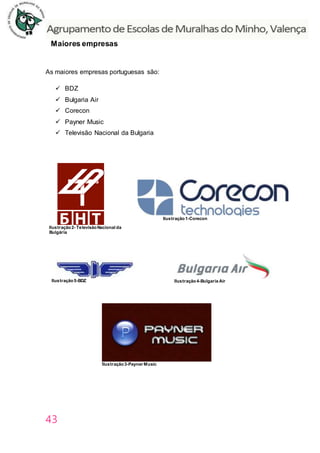 43
Maiores empresas
As maiores empresas portuguesas são:
 BDZ
 Bulgaria Air
 Corecon
 Payner Music
 Televisão Nacional da Bulgaria
Ilustração2- TelevisãoNacional da
Bulgária
Ilustração1-Corecon
Ilustração5-BDZ Ilustração4-Bulgaria Air
Ilustração3-Payner Music
 