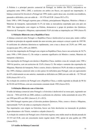 PORTUGAL E O ALARGAMENTO DA UNIÃO EUROPEIA
A Polónia é o principal parceiro comercial de Portugal, no âmbito dos PECO, realçando-se no
quinquénio entre 1998 e 2002, o acréscimo em ambos em fluxos, em especial nas importações. A
balança comercial foi favorável a Portugal até 1999, tendo a partir desse ano, invertido essa tendência,
passando a deficitária, com um saldo de – 101 978 mil EUR (Anexo D13 e P1).
Entre 1998 e 1999, Portugal exportou para a Polónia, principalmente Máquinas, Minérios e Metais e
Materiais de transporte, representando 61,3% de todas as mercadorias exportadas para este país em
1999. Nas importações com origem na Polónia, destacam-se o grupo de produtos dos Químicos,
Materiais de Transporte e Máquinas, representando 55,6% de todas as importações em 1999 (Anexo P)

     3.3 Relações Bilaterais com a República Checa
A balança comercial entre Portugal e a República Checa é desfavorável ao nosso país, tendo o défice
oscilado no princípio da segunda metade dos anos noventa, para começar a crescer a partir de 1997/98.
O coeficiente de cobertura deteriorou-se rapidamente, com a taxa a descer até 25,8% em 1999, mas
recuperou para 30% e 40% em 2000/01.
Ao nível das importações de Portugal com origem na República Checa, houve um acréscimo de 54,7%
entre 1998 e 1999 (Anexo C). De realçar o aumento significativo de Minério e metais, Materiais de
transporte e Químicos.
Nas exportações de Portugal com destino à República Checa, também a taxa de variação entre 1998 e
1999 foi positiva, com um acréscimo de 35,4% (Anexo C). De realçar o aumento das exportações de
Máquinas, Materiais de transporte, Peles e couros, têxteis e Químicos (78,8% de todas as exportações).
Em 1999 a balança comercial entre os dois países foi deficitária para Portugal, com um agravamento
de 63% relativamente ao ano anterior, mantendo-se deficitária em 2000 com um saldo de – 92 794 mil
EUR (Anexo D13 e C1).
Na evolução do comércio de Portugal com a República Checa, a média registada na década de 90 foi
de 50 656 mil EUR/ano, com um crescimento constante desde 1992 (Anexo D12).

     3.4 Relações Bilaterais com a Eslovénia
O saldo da balança comercial entre Portugal e a Eslovénia é desfavorável ao nosso país, registando um
valor de – 7856 mil EUR em 2000, embora o coeficiente de cobertura tenha aumentado de cerca 30%
em 1999 para 68% em 2001 (Anexos E, E1 e D13).
Em 1999 Portugal exportou para a Eslovénia produtos Químicos, Peles, couros e têxteis e Máquinas,
representando 73,6% de todas as exportações (Anexo E).
Nas importações com origem na Eslovénia, houve um forte decréscimo na transacção de produtos
Agro-alimentares e de Têxteis, vestuário e calçado (Anexo E).
A evolução do comércio de Portugal com a Eslovénia registou uma média anual na década passada de
10 519 mil EUR, com um crescimento muito regular desde 1992, apesar de uma quebra em 1996
(Anexo D12).

     3.5 Análise da Balança Comercial
                                                                                                     10
 