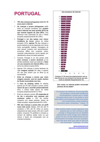 Uso excessivo da internet
PORTUGAL                                                    EE                       50

                                                            PT                    49

                                                            BG                   44
   78% das crianças portuguesas entre 9 e 16
                                                             IE                  43
    anos usam a internet.
                                                            UK                   43
   As crianças e jovens portugueses estão
                                                            ES                   42
    entre as crianças europeias que acedem
                                                            NO                   41
    mais à internet nos seus quartos (67%) do
                                                            CY                  40
    que noutros lugares da casa (26%), uma
                                                            DK               36
    diferença mais acentuada do que a média
                                                            SE               35
    europeia (respectivamente 49 e 38%).
                                                            EL              33
   Portugal é um dos países com menor
                                                            RO              33
    incidência de riscos, abaixo da média
                                                            CZ              31
    europeia (12%): apenas 7% das crianças e
                                                            FR             30
    jovens declarou já se ter deparado com riscos
    como pornografia, bullying, mensagens de                NL             29

    cariz sexual, contacto com desconhecidos,               BE             28

    encontros offline com contactos online,                  SI         26

    conteúdo potencialmente nocivo gerado por                FI         26
    utilizadores e abuso de dados pessoais.                 TR          25

   Contudo, Portugal é um dos países onde                   LT        25

    mais crianças e jovens declaram já ter                  AT         24

    sentido bastantes vezes que estavam a fazer             PL         23
    um uso excessivo da internet (49%), muito               DE         21
    acima da média europeia (30%).                          HU         20

   Apenas 13% crianças e jovens declaram ter                IT       17

    visto imagens sexuais em sites, e apenas                ALL            30
    4% dos pais acham que os filhos já as                         0             20         40    60    80    100
    encontraram.
                                                      Crianças (11-16 anos) que experienciaram uma ou
   Entre as crianças e jovens que viram
                                                      mais formas de uso excessivo da internet, por país,
    imagens sexuais, uma em quatro declara                  ‘muito ou bastante frequentemente’ (%)
    ter ficado incomodada com isso.
   O risco de bullying online foi referido
                                                         Que coisas na internet podem incomodar
    apenas por 2% das crianças e jovens, sendo
                                                         pessoas da tua idade?
    menor do que o ocorrido presencialmente
    (9%), e ambos estão abaixo da média
    europeia (respectivamente 6 e 19%).                 “O excesso de violência, de pornografia,
   Entre as crianças e jovens, 5% respondeu já              de produtos comerciais totalmente
    ter ido a encontros com pessoas que
                                                            incomodativos e penso que a União
                                                         Europeia devia usar o seu poder a nível
    conheceu online e 16% diz manter
                                                      informático para bloquear sites que todos
    contactos com essas pessoas, abaixo da
                                                               nós conhecemos onde podemos
    média europeia, respectivamente 9% e 30%.
                                                          encontrar estes conteúdos.” (rapaz, 15
   59% das crianças e jovens têm um perfil                                               anos)
    numa rede social. Destas, 34% tem até 10
    contactos e 25% até 50. Entre os jovens           “Nas minhas redes sociais aparecer uma
    utilizadores de redes sociais, 25% tem o perfil         pessoa que eu não conheço a falar
    público, enquanto 7% partilham a morada ou            comigo e ameaçarem-me ou também
    número de telefone (estão entre os que              adicionarem como amigo sem saberem
    menos o fazem em comparação com as                 quem eu sou, só me adicionarem só por
    crianças europeias).                              conhecerem um amigo meu por exemplo,
                                                       mas não quer dizer que seja só isto que
                                                             me incomoda.” (rapariga, 10 anos)

                                                                                                www.eukidsonline.net
                                                                                          www.fcsh.unl.pt/eukidsonline
 
