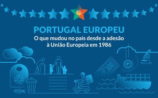 PORTUGAL EUROPEU
O que mudou no país desde a adesão
à União Europeia em 1986
 
