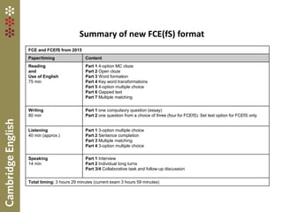 Portugal fce cae changes | PPTX