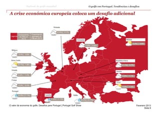Outlook do golfe mundial                                            O golfe em Portugal. Tendências e desafios


A crise económica europeia coloca um desafio adicional


                                                    Holanda

                                                       (0.9%)   0.1%
        Crescimento         Crescimento
 Legenda do PIB em          estimado do
           2012             PIB em 2013
                                                                            Alemanha                                         Rússia
                                                                                                                             Russia

                                                                                                                                      3.3%   3.8%
                                                                                       1.0%   0.8%

  Bélgica

             0.0%   0.3%


  Reino Unido
  Reinounido                                                                                                   República checa
                                                                                                               República Checa

            (0.1%) 1.8%                                                                                                  (1.1%)   0.7%

  Irlanda
                                                                                                               Áustria
                                                                                                               Austria

             0.2%   1.4%                                                                                                 0.9%     1.1%

  França
                                                                                                                Suíça
             0.2%   0.4%
                                                                                                                         0.8%     1.4%

  Portugal

            (3.0%) (1.1%)                 Espanha                      Itália
                                                                         Italy

                                                (1.5%) (1.1%)                    (2.3%) (0.7%)

O valor da economia do golfe. Desafios para Portugal | Portugal Golf Show                                                                Fevereiro 2013
PwC                                                                                                                                              Slide 8
 