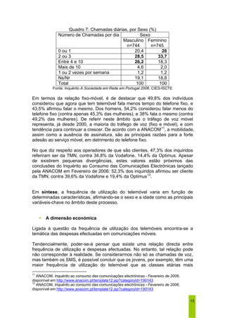 13 
Quadro 7: Chamadas diárias, por Sexo (%) 
Número de Chamadas por dia Sexo 
Masculino 
n=744 
Feminino 
n=745 
0 ou 1 20,4 26 
2 ou 3 28,5 33,7 
Entre 4 e 10 26,2 18,3 
Mais de 10 4,6 2,0 
1 ou 2 vezes por semana 1,2 1,2 
Ns/Nr 19,1 18,8 
Total 100 100 
Fonte: Inquérito A Sociedade em Rede em Portugal 2006, CIES-ISCTE 
Em termos da relação fixo-móvel, é de destacar que 49,8% dos indivíduos 
considerou que agora que tem telemóvel fala menos tempo do telefone fixo, e 
43,5% afirmou falar o mesmo. Dos homens, 54,2% considerou falar menos do 
telefone fixo (contra apenas 45,3% das mulheres), e 38% fala o mesmo (contra 
49,2% das mulheres). De referir neste âmbito que o tráfego de voz móvel 
representa, já desde 2000, a maioria do tráfego de voz (fixo e móvel), e com 
tendência para continuar a crescer. De acordo com a ANACOM11, a mobilidade, 
assim como a ausência de assinatura, são as principais razões para a forte 
adesão ao serviço móvel, em detrimento do telefone fixo. 
No que diz respeito aos operadores de que são clientes, 47,3% dos inquiridos 
referiram ser da TMN, contra 34,8% da Vodafone, 14,4% da Optimus. Apesar 
de existirem pequenas divergências, estes valores estão próximos das 
conclusões do Inquérito ao Consumo das Comunicações Electrónicas lançado 
pela ANACOM em Fevereiro de 2006: 52,3% dos inquiridos afirmou ser cliente 
da TMN, contra 39,6% da Vodafone e 19,4% da Optimus12. 
Em síntese, a frequência de utilização do telemóvel varia em função de 
determinadas características, afirmando-se o sexo e a idade como as principais 
variáveis-chave no âmbito deste processo. 
ƒ A dimensão económica 
Ligada à questão da frequência de utilização dos telemóveis encontra-se a 
temática das despesas efectuadas em comunicações móveis. 
Tendencialmente, poder-se-á pensar que existe uma relação directa entre 
frequência de utilização e despesas efectuadas. No entanto, tal relação pode 
não corresponder à realidade. Se considerarmos não só as chamadas de voz, 
mas também os SMS, é possível concluir que os jovens, por exemplo, têm uma 
maior frequência de utilização do telemóvel que as classes etárias mais 
11 ANACOM, Inquérito ao consumo das comunicações electrónicas - Fevereiro de 2006, 
disponível em http://www.anacom.pt/template12.jsp?categoryId=190143 
12 ANACOM, Inquérito ao consumo das comunicações electrónicas - Fevereiro de 2006, 
disponível em http://www.anacom.pt/template12.jsp?categoryId=190143 
 