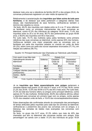 destacar mais uma vez a relevância da família (44,57) e dos amigos (33,4). As 
conversas profissionais registaram um valor médio de apenas 8,8. 
Relativamente à caracterização dos inquiridos que falam acima de tudo para 
familiares, é de destacar que estes pertencem a categorias etárias mais 
idosas, são maioritariamente do sexo feminino, verificando-se também o 
domínio dos casados ou viúvos. 
De facto, 46,2% dos inquiridos com idades entre os 8 e os 17 anos referiram 
os familiares como os principais intervenientes das suas conversas ao 
telemóvel, contra 47,2% dos indivíduos da categoria 18-24 anos, 71,4% dos 
inquiridos entre os 25 e os 44 anos, 80,7% dos pertencentes ao grupo 45-64 
anos, e 90,6% dos inquiridos com 65 e mais anos. 
Por outro lado, 74,1% das mulheres optou pelos familiares como primeira 
referência das suas conversas ao telemóvel, contra apenas 64% dos homens. 
Verificou-se também uma maior propensão para as conversas com os 
familiares por parte dos inquiridos casados ou vivendo em união de facto 
(81,2%), assim como por parte dos viúvos/ separados/ divorciados (77,1%), em 
relação aos solteiros (48,1%). 
Quadro 14: Principal Interlocutor das Chamadas ao Telemóvel, pelo Estado 
19 
Civil (%) 
Com quem é que fala mais Estado Civil 
habitualmente através do 
Solteiros Casados/ 
telemóvel? 
União de 
Facto 
Separados/ 
Divorciados/ 
Viúvos 
Familiares 48,1 81,2 77,1 
Amigos 46,8 12,2 19,4 
Colegas/ clientes (assuntos 
profissionais) 
2,8 6,4 2,8 
Outros – Ns/Nr 2,3 0,2 0,7 
Total 100 100 100 
Fonte: Inquérito A Sociedade em Rede em Portugal 2006, CIES-ISCTE 
Já os inquiridos que falam essencialmente com amigos pertencem a 
camadas etárias mais jovens: 51,5% dos 8-17 anos, e 47,7% dos 18-24, contra 
21,2% dos 25-44, 12,5% dos 45-64 e 8,7% dos 65 e mais anos. Por outro lado, 
27,2% do total dos homens referiu os amigos como principal referência, contra 
apenas 23,1% das mulheres. Similarmente, 46,8% dos solteiros afirmou utilizar 
o telemóvel para conversar em primeiro lugar com os amigos, contra apenas 
12,2% dos casados/ união de facto, e 19,4% dos viúvos/separados/divorciados. 
Estas observações são confirmadas através da comparação das percentagens 
de tempo atribuídas pelos inquiridos para cada tipo de conversa ao telemóvel, 
verificando-se o predomínio dos jovens nas conversas com os amigos, e a 
liderança das camadas de idades mais avançadas nas conversas com 
familiares. 
De facto, no grupo dos 8-17 anos, 61,3% referiu que mais de 40% das 
chamadas que tem no telemóvel são conversas sociais com amigos. Esta 
percentagem vai caindo com a idade: 51,2% dos indivíduos do grupo 18-24 
 