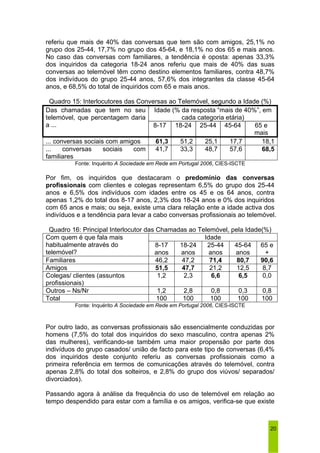 referiu que mais de 40% das conversas que tem são com amigos, 25,1% no 
grupo dos 25-44, 17,7% no grupo dos 45-64, e 18,1% no dos 65 e mais anos. 
No caso das conversas com familiares, a tendência é oposta: apenas 33,3% 
dos inquiridos da categoria 18-24 anos referiu que mais de 40% das suas 
conversas ao telemóvel têm como destino elementos familiares, contra 48,7% 
dos indivíduos do grupo 25-44 anos, 57,6% dos integrantes da classe 45-64 
anos, e 68,5% do total de inquiridos com 65 e mais anos. 
Quadro 15: Interlocutores das Conversas ao Telemóvel, segundo a Idade (%) 
Idade (% da resposta “mais de 40%”, em 
20 
Das chamadas que tem no seu 
telemóvel, que percentagem daria 
cada categoria etária) 
a ... 8-17 18-24 25-44 45-64 65 e 
mais 
... conversas sociais com amigos 61,3 51,2 25,1 17,7 18,1 
... conversas sociais com 
familiares 
41,7 33,3 48,7 57,6 68,5 
Fonte: Inquérito A Sociedade em Rede em Portugal 2006, CIES-ISCTE 
Por fim, os inquiridos que destacaram o predomínio das conversas 
profissionais com clientes e colegas representam 6,5% do grupo dos 25-44 
anos e 6,5% dos indivíduos com idades entre os 45 e os 64 anos, contra 
apenas 1,2% do total dos 8-17 anos, 2,3% dos 18-24 anos e 0% dos inquiridos 
com 65 anos e mais; ou seja, existe uma clara relação ente a idade activa dos 
indivíduos e a tendência para levar a cabo conversas profissionais ao telemóvel. 
Quadro 16: Principal Interlocutor das Chamadas ao Telemóvel, pela Idade(%) 
Com quem é que fala mais Idade 
habitualmente através do 
telemóvel? 
8-17 
anos 
18-24 
anos 
25-44 
anos 
45-64 
anos 
65 e 
+ 
Familiares 46,2 47,2 71,4 80,7 90,6 
Amigos 51,5 47,7 21,2 12,5 8,7 
Colegas/ clientes (assuntos 
1,2 2,3 6,6 6,5 0,0 
profissionais) 
Outros – Ns/Nr 1,2 2,8 0,8 0,3 0,8 
Total 100 100 100 100 100 
Fonte: Inquérito A Sociedade em Rede em Portugal 2006, CIES-ISCTE 
Por outro lado, as conversas profissionais são essencialmente conduzidas por 
homens (7,5% do total dos inquiridos do sexo masculino, contra apenas 2% 
das mulheres), verificando-se também uma maior propensão por parte dos 
indivíduos do grupo casados/ união de facto para este tipo de conversas (6,4% 
dos inquiridos deste conjunto referiu as conversas profissionais como a 
primeira referência em termos de comunicações através do telemóvel, contra 
apenas 2,8% do total dos solteiros, e 2,8% do grupo dos viúvos/ separados/ 
divorciados). 
Passando agora à análise da frequência do uso de telemóvel em relação ao 
tempo despendido para estar com a família e os amigos, verifica-se que existe 
 