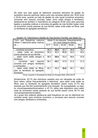De notar que este papel do telemóvel enquanto elemento de gestão do 
quotidiano assume particular relevo junto das camadas etárias dos 18-24 anos 
e 25-44 anos, quando se trata de gestão da vida social (combinar encontros, 
conversar sem assunto concreto, saber como estão amigos e familiares), 
destacando-se também a importância da categoria 45-64 anos para assuntos 
ligados a questões práticas e concretas de gestão da vida familiar (saber onde 
se encontram outras pessoas da sua família, saber onde estão os filhos, pais 
ou familiares do agregado doméstico). 
23 
Quadro 18: Telemóveis e Gestão da Vida Social e Familiar, por Idade (%) 
Idade (% da resposta “frequentemente”, 
Com que frequência costuma 
utilizar o telemóvel pelos motivos 
em cada categoria etária) 
de ... 8-17 18-24 25-44 45-64 65 e 
mais 
... combinar encontros 36,5 56,9 40,7 26,6 15,7 
... saber onde se encontram 
outras pessoas da sua família 
36,3 45,4 51,5 42,4 30,2 
... saber como estão amigos e 
familiares 
38,3 54,4 53,4 46,6 37,8 
... conversar sem assunto 
concreto com amigos, familiares 
e conhecidos 
39,1 44,7 37,9 31,0 31,5 
... saber onde estão os filhos, 
pais ou familiares do agregado 
doméstico 
32,1 46,3 52,0 46,1 38,6 
Fonte: Inquérito A Sociedade em Rede em Portugal 2006, CIES-ISCTE 
Similarmente, 52,1% dos indivíduos casados e/ou em situações de união de 
facto referiu utilizar frequentemente o telemóvel para saber onde estão os 
filhos, pais ou familiares do agregado doméstico (assim como 41,7% das 
pessoas que não têm presentemente uma situação de conjugalidade, ou seja, 
os viúvos/separados/divorciados), e 47,1% utiliza este dispositivo para saber 
onde se encontram outras pessoas da sua família (assim como 44,1% dos 
viúvos/separados/divorciados). 
Já o grupo dos solteiros destaca-se pela frequência do uso do telemóvel em 
contexto social, para combinar encontros, e conversar sem assunto concreto 
com amigos, familiares e conhecidos. 
 