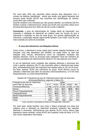 Por outro lado, 90% dos inquiridos utiliza sempre este dispositivo com o 
número de telefone identificado, sendo que existe uma ligeira liderança dos 
homens neste âmbito (90,4% dos inquiridos tem identificação do número, 
contra 89% das mulheres). 
Quando recebem uma chamada que não querem atender, as mulheres (52,4%) 
tendem a deixar o telemóvel tocar, sendo que 53,8% dos inquiridos utiliza como 
principal desculpa para tal o facto de não ter ouvido o telefone. 
Concluindo, o grau de interiorização do “código tácito de interacção” que 
comanda a utilização do telemóvel em público varia em função do que é 
valorizado e praticado no seio de cada grupo. Em grande aglomerações de 
indivíduos, a aplicação dessas regras tende também a ser maior, fruto de uma 
maior pressão por parte da sociedade. 
35 
ƒ O usos dos telemóveis nas Relações Intimas 
Como vimos, o telemóvel é muito usado para manter relações familiares e de 
amizade, mas este dispositivo tem também um papel activo no seio das 
relações mais íntimas, afirmando-se como um verdadeiro mediador das 
ligações afectivas. Como se processa esta mediação? Será ela indicativa de 
um novo paradigma de relacionamento afectivo? Ou será apenas uma moda? 
O uso do telemóvel como mediador das relações afectivas e amorosas tem 
vindo a ganhar destaque (56,1% dos inquiridos utiliza o telemóvel para esses 
fins), nomeadamente junto dos inquiridos com idades entre os 18 e os 24 anos. 
De facto, apenas 16,8% dos indivíduos do grupo 18-24 afirmou nunca ter 
utilizado o telemóvel para falar de assuntos amorosos/afectivos, e 57,5% fá-lo 
frequentemente, ou muito frequentemente. 
Quadro 29: Frequência de Uso do Telemóvel para Falar de Assuntos 
Amorosos/Afectivos, segundo a Idade (%) 
Frequência de Uso do Telemóvel Idade 
para Falar de Assuntos 
Amorosos/Afectivos 
8-17 
n=168 
18-24 
n=214 
25-44 
n=593 
45-64 
n=385 
65+ 
n=128 
Nunca 36,3 16,8 33,7 56,9 78,1 
Pouco Frequentemente 27,4 22,9 32,2 27,0 13,3 
Frequentemente 25,6 42,5 26,3 11,7 3,9 
Muito Frequentemente 8,9 15,0 6,1 1,3 0,0 
Ns/Nr 1,8 2,8 1,7 3,1 4,7 
Total 100 100 100 100 100 
Fonte: Inquérito A Sociedade em Rede em Portugal 2006, CIES-ISCT 
Por outro lado, existe também uma maior e lógica propensão por parte dos 
solteiros para a utilização do telemóvel enquanto mediador das relações 
afectivas e amorosas, verificando-se que apenas 24,3% nunca utilizou este 
dispositivo nesse contexto, contra 50,6% dos casados/ união de facto, e 51,7% 
dos viúvos/ separados/ divorciados. 
 