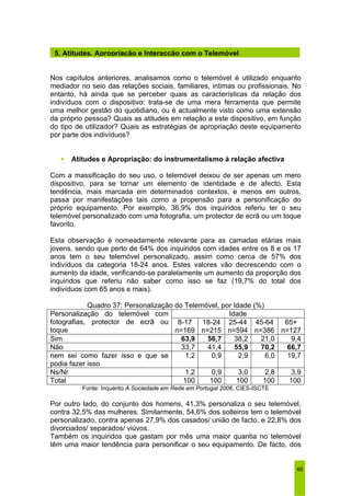 5. Atitudes, Apropriação e Interacção com o Telemóvel 
Nos capítulos anteriores, analisamos como o telemóvel é utilizado enquanto 
mediador no seio das relações sociais, familiares, intimas ou profissionais. No 
entanto, há ainda que se perceber quais as características da relação dos 
indivíduos com o dispositivo: trata-se de uma mera ferramenta que permite 
uma melhor gestão do quotidiano, ou é actualmente visto como uma extensão 
da próprio pessoa? Quais as atitudes em relação a este dispositivo, em função 
do tipo de utilizador? Quais as estratégias de apropriação deste equipamento 
por parte dos indivíduos? 
46 
ƒ Atitudes e Apropriação: do instrumentalismo à relação afectiva 
Com a massificação do seu uso, o telemóvel deixou de ser apenas um mero 
dispositivo, para se tornar um elemento de identidade e de afecto. Esta 
tendência, mais marcada em determinados contextos, e menos em outros, 
passa por manifestações tais como a propensão para a personificação do 
próprio equipamento. Por exemplo, 36,9% dos inquiridos referiu ter o seu 
telemóvel personalizado com uma fotografia, um protector de ecrã ou um toque 
favorito. 
Esta observação é nomeadamente relevante para as camadas etárias mais 
jovens, sendo que perto de 64% dos inquiridos com idades entre os 8 e os 17 
anos tem o seu telemóvel personalizado, assim como cerca de 57% dos 
indivíduos da categoria 18-24 anos. Estes valores vão decrescendo com o 
aumento da idade, verificando-se paralelamente um aumento da proporção dos 
inquiridos que referiu não saber como isso se faz (19,7% do total dos 
indivíduos com 65 anos e mais). 
Quadro 37: Personalização do Telemóvel, por Idade (%) 
Personalização do telemóvel com Idade 
fotografias, protector de ecrã ou 
toque 
8-17 
n=169 
18-24 
n=215 
25-44 
n=594 
45-64 
n=386 
65+ 
n=127 
Sim 63,9 56,7 38,2 21,0 9,4 
Não 33,7 41,4 55,9 70,2 66,7 
nem sei como fazer isso e que se 
podia fazer isso 
1,2 0,9 2,9 6,0 19,7 
Ns/Nr 1,2 0,9 3,0 2,8 3,9 
Total 100 100 100 100 100 
Fonte: Inquérito A Sociedade em Rede em Portugal 2006, CIES-ISCTE 
Por outro lado, do conjunto dos homens, 41,3% personaliza o seu telemóvel, 
contra 32,5% das mulheres. Similarmente, 54,6% dos solteiros tem o telemóvel 
personalizado, contra apenas 27,9% dos casados/ união de facto, e 22,8% dos 
divorciados/ separados/ viúvos. 
Também os inquiridos que gastam por mês uma maior quantia no telemóvel 
têm uma maior tendência para personificar o seu equipamento. De facto, dos 
 