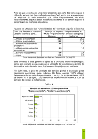 Note-se que se verifica-se uma maior propensão por parte dos homens para a 
utilização variada das funcionalidades do telemóvel, sendo que a percentagem 
de inquiridos do sexo masculino que utiliza frequentemente, ou muito 
frequentemente, algumas essas funcionalidades tende a ser sempre superior à 
percentagem de mulheres utilizadoras. 
Quadro 40: Utilização das Funcionalidades do Telemóvel, segundo o Sexo (%) 
Sexo (% da resposta “Frequentemente” e 
“Muito Frequentemente”, em cada categoria) 
52 
Com que frequência costuma 
utilizar o telemóvel para... 
Homens Mulheres 
... Utilizar o despertador 29,2 26,2 
... Utilizar a calculadora 15,2 11,2 
... Enviar e receber correio 
electrónico 
5,8 4,7 
... utilizar outras aplicações 
informáticas 
3,5 1,1 
... Enviar e receber MMS 6,0 3,1 
... Jogar 11,2 7,3 
Fonte: Inquérito A Sociedade em Rede em Portugal 2006, CIES-ISCTE 
Esta tendência é alias genérica e aplica-se a um vasto leque de tecnologias, 
sendo por exemplo a propensão para a utilização de tecnologias no âmbito da 
informática maior também junto dos homens, do que junto das mulheres. 
Por outro lado, o grau de utilização dos serviços postos à disposição pelos 
operadores permanece muito reduzido. De facto, apenas 10,9% utilizam 
frequentemente ou muito frequentemente o serviço de apoio ao cliente, 6,2% 
os toques, 1,4% os logos, 1,3% o serviço de informações de futebol, e 1,2% os 
serviços de notícias e meteorologia. 
Gráfico 9: 
Serviços do Telemóvel (% dos que utilizam 
"Frequentemente" e "Muito Frequentemente") 
1,2 
1,4 
1,2 
6,2 
1,3 
10,9 
0 20 40 60 80 100 
Apoio ao Cliente 
Info. Futebol 
Toques 
Tempo 
Logos 
Notícias 
Fonte: Inquérito A Sociedade em Rede em Portugal 2006, CIES-ISCTE 
 