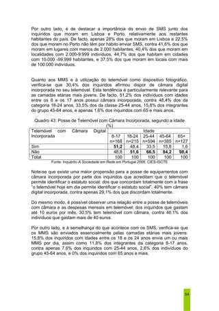 Por outro lado, é de destacar a importância do envio de SMS junto dos 
inquiridos que moram em Lisboa e Porto, relativamente aos restantes 
habitantes do país. De facto, apenas 28% dos que moram em Lisboa e 22,5% 
dos que moram no Porto não têm por hábito enviar SMS, contra 41,6% dos que 
moram em lugares com menos de 2.000 habitantes, 40,4% dos que moram em 
localidades com 2.000-9.999 indivíduos, 44,7% dos que habitam em cidades 
com 10.000 -99.999 habitantes, e 37,5% dos que moram em locais com mais 
de 100.000 indivíduos. 
Quanto aos MMS e à utilização do telemóvel como dispositivo fotográfico, 
verifica-se que 30,4% dos inquiridos afirmou dispor de câmara digital 
incorporada no seu telemóvel. Esta tendência é particularmente relevante para 
as camadas etárias mais jovens. De facto, 51,2% dos indivíduos com idades 
entre os 8 e os 17 anos possui câmara incorporada, contra 48,4% dos da 
categoria 18-24 anos, 33,5% dos da classe 25-44 anos, 15,8% dos integrantes 
do grupo 45-64 anos, e apenas 1,6% dos inquiridos com 65 e mais anos. 
Quadro 43: Posse de Telemóvel com Câmara Incorporada, segundo a Idade 
54 
(%) 
Telemóvel com Câmara Digital Idade 
Incorporada 8-17 
n=168 
18-24 
n=215 
25-44 
n=594 
45-64 
n=385 
65+ 
n=127 
Sim 51,2 48,4 33,5 15,8 1,6 
Não 48,8 51,6 66,5 84,2 98,4 
Total 100 100 100 100 100 
Fonte: Inquérito A Sociedade em Rede em Portugal 2006, CIES-ISCTE 
Note-se que existe uma maior propensão para a posse de equipamentos com 
câmara incorporada por parte dos inquiridos que acreditam que o telemóvel 
permite identificar o estatuto social: dos que concordam totalmente com a frase 
“o telemóvel hoje em dia permite identificar o estatuto social”, 40% tem câmara 
digital incorporada, contra apenas 29,1% dos que discordam totalmente. 
Do mesmo modo, é possível observar uma relação entre a posse de telemóveis 
com câmara e as despesas mensais em telemóvel: dos inquiridos que gastam 
até 10 euros por mês, 30,5% tem telemóvel com câmara, contra 46,1% dos 
indivíduos que gastam mais de 40 euros. 
Por outro lado, e à semelhança do que acontece com os SMS, verifica-se que 
os MMS são enviados essencialmente pelas camadas etárias mais jovens: 
15,8% dos inquiridos com idades entre os 18 e os 24 anos envia um ou mais 
MMS por dia, assim como 11,8% dos integrantes da categoria 8-17 anos, 
contra apenas 7,6% dos inquiridos com 25-44 anos, 2,6% dos indivíduos do 
grupo 45-64 anos, e 0% dos inquiridos com 65 anos e mais. 
 