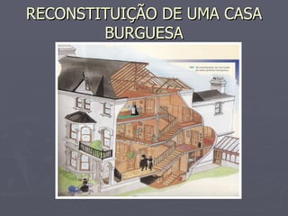 RECONSTITUIÇÃO DE UMA CASA BURGUESA 