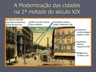 A Modernização das cidades  na 2ª metade do século XIX  