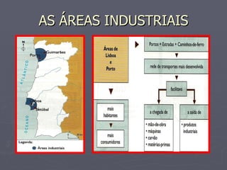 AS ÁREAS INDUSTRIAIS 