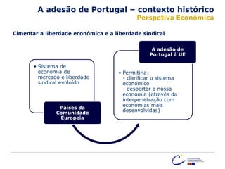 Cimentar a liberdade económica e a liberdade sindical
A adesão de Portugal – contexto histórico
Perspetiva Económica
• Sistema de
economia de
mercado e liberdade
sindical evoluído
Países da
Comunidade
Europeia
• Permitiria:
- clarificar o sistema
económico
- despertar a nossa
economia (através da
interpenetração com
economias mais
desenvolvidas)
A adesão de
Portugal à UE
 