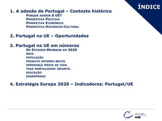 1. A adesão de Portugal – Contexto histórico
PORQUÊ ADERIR À UE?
PERSPETIVA POLÍTICA
PERSPETIVA ECONÓMICA
PERSPETIVA HISTÓRICO-CULTURAL
2. Portugal na UE – Oportunidades
3. Portugal na UE em números
OS ESTADOS-MEMBROS EM 2020
ÁREA
POPULAÇÃO
PRODUTO INTERNO BRUTO
ESPERANÇA MÉDIA DE VIDA
TAXA MORTALIDADE INFANTIL
EDUCAÇÃO
DESEMPREGO
4. Estratégia Europa 2020 – Indicadores: Portugal/UE
ÍNDICE
 